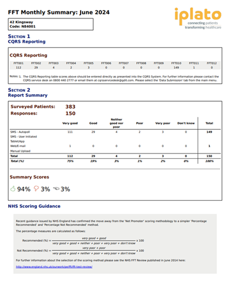 June FFT